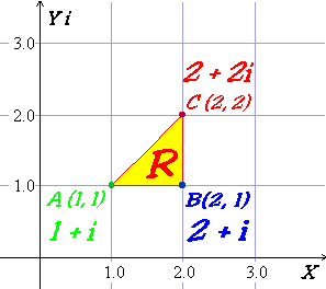 Geometry and Complex Number Arithmetic